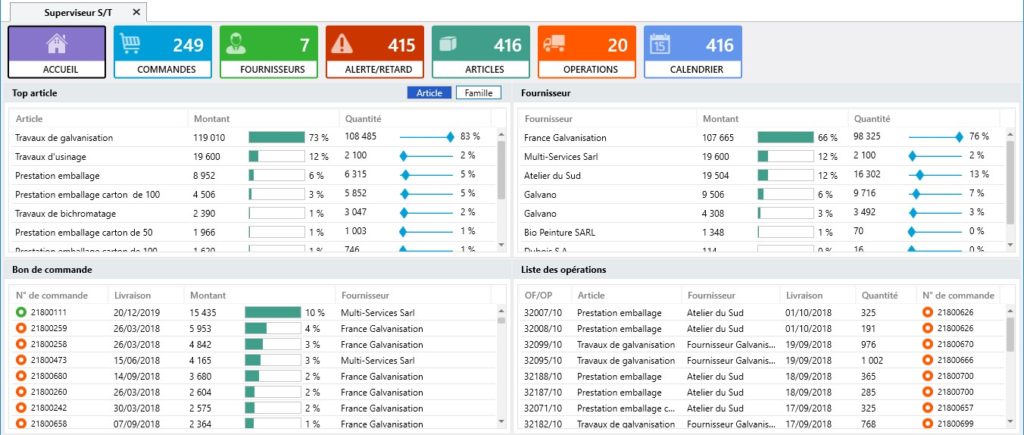 Sage 100 Gestion de production superviseur S/T